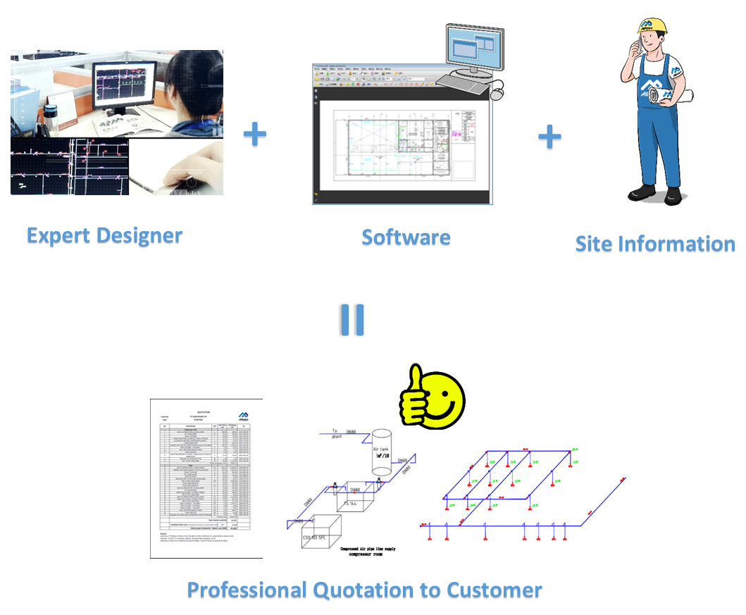 威尼斯9499登录入口(中国)有限公司官网