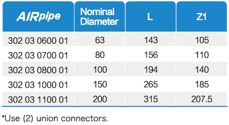 威尼斯9499登录入口(中国)有限公司官网