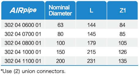 威尼斯9499登录入口(中国)有限公司官网