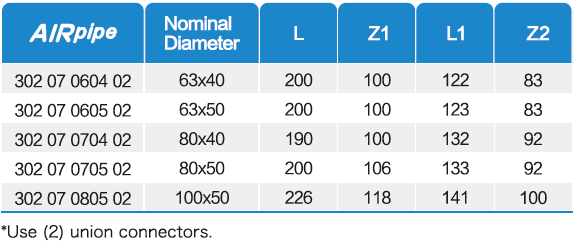 威尼斯9499登录入口(中国)有限公司官网