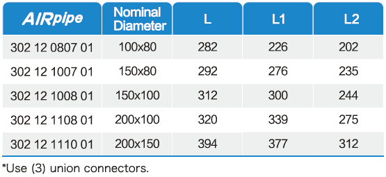 威尼斯9499登录入口(中国)有限公司官网