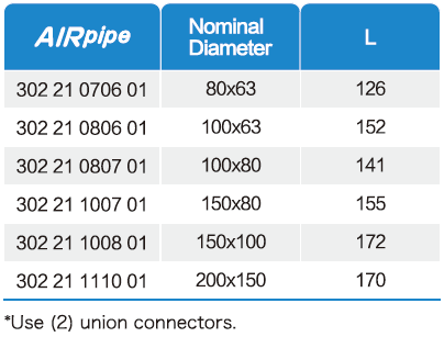 威尼斯9499登录入口(中国)有限公司官网