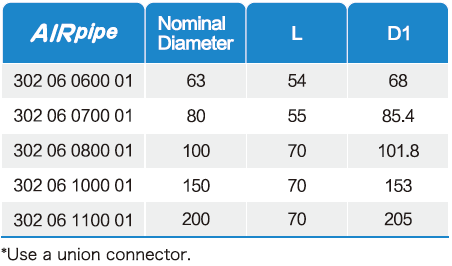 威尼斯9499登录入口(中国)有限公司官网