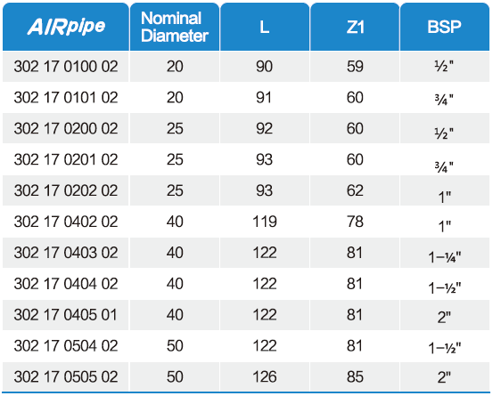 威尼斯9499登录入口(中国)有限公司官网