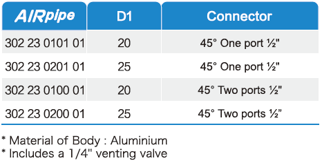 威尼斯9499登录入口(中国)有限公司官网