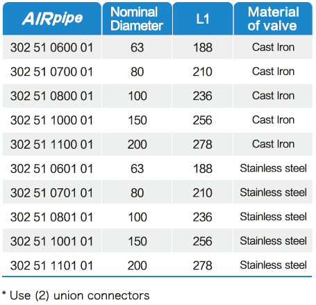威尼斯9499登录入口(中国)有限公司官网