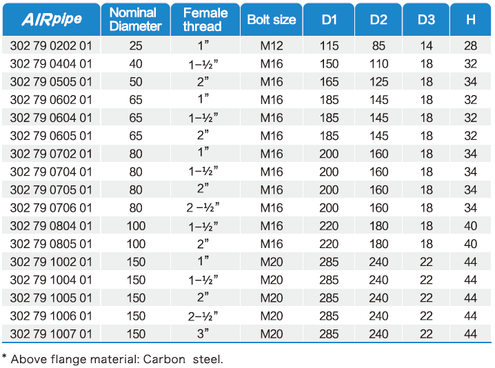 威尼斯9499登录入口(中国)有限公司官网