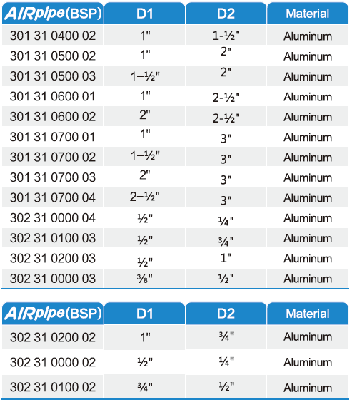威尼斯9499登录入口(中国)有限公司官网
