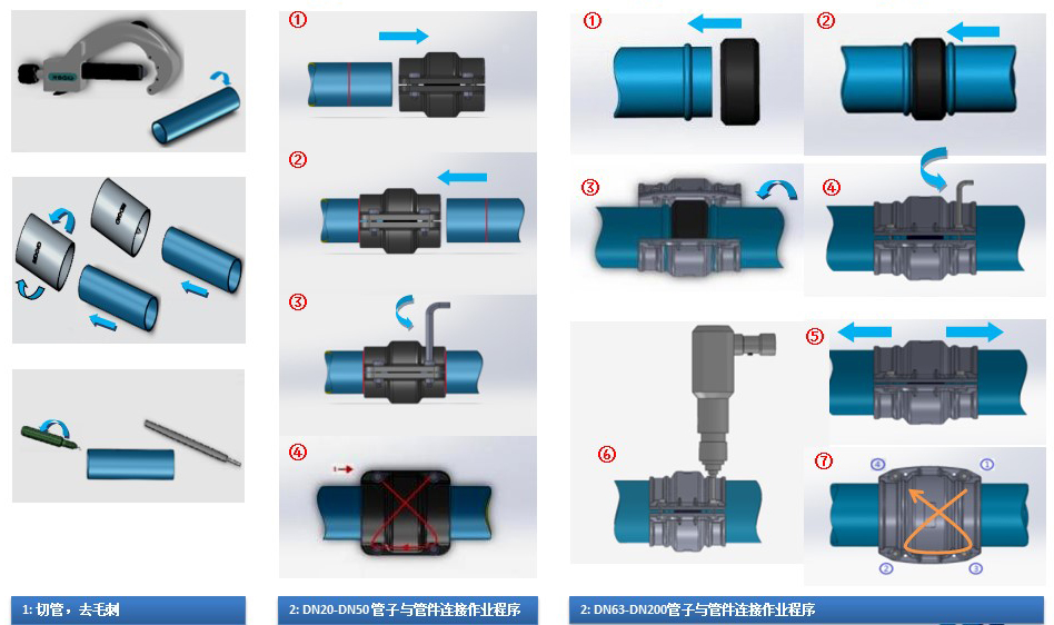 威尼斯9499登录入口(中国)有限公司官网