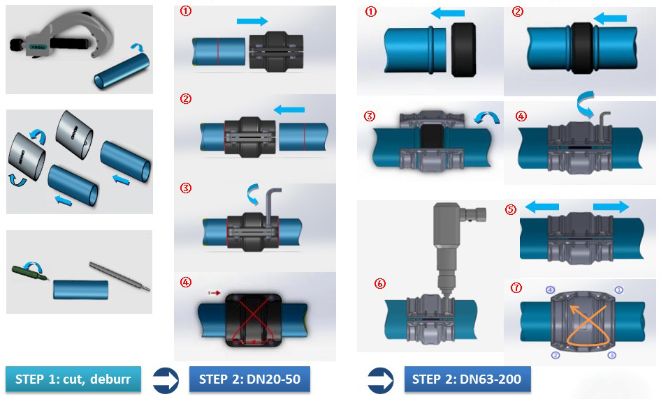 威尼斯9499登录入口(中国)有限公司官网