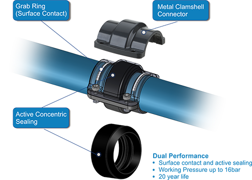 威尼斯9499登录入口(中国)有限公司官网
