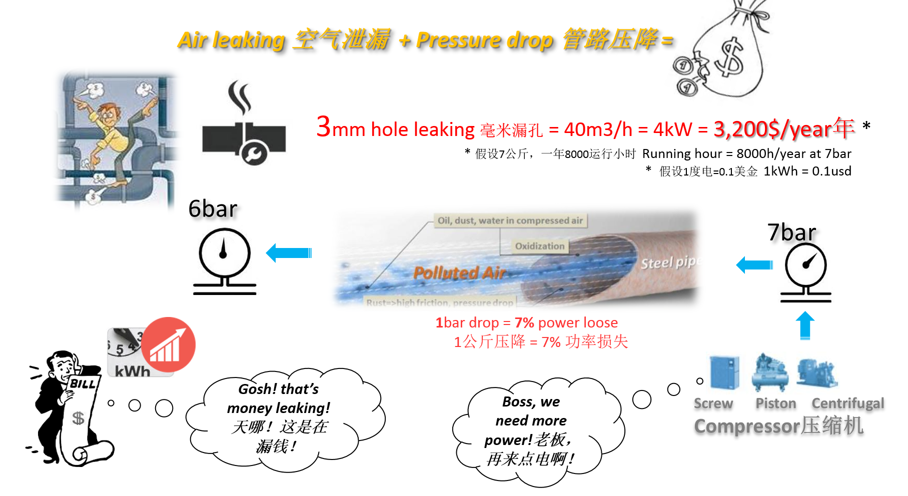威尼斯9499登录入口(中国)有限公司官网