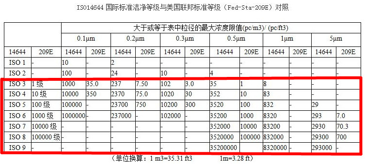 威尼斯9499登录入口(中国)有限公司官网