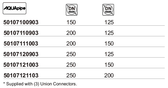 威尼斯9499登录入口(中国)有限公司官网
