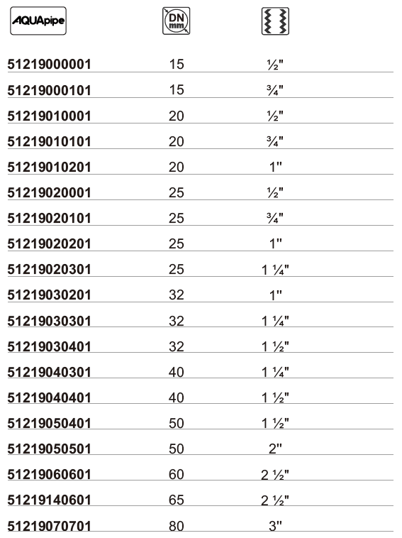 威尼斯9499登录入口(中国)有限公司官网