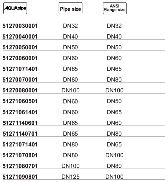 威尼斯9499登录入口(中国)有限公司官网