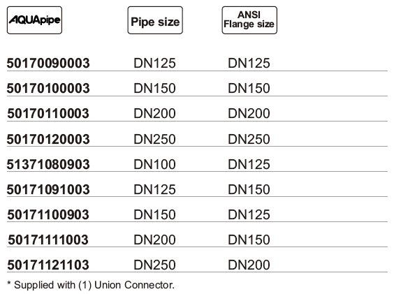 威尼斯9499登录入口(中国)有限公司官网