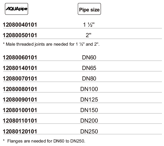 威尼斯9499登录入口(中国)有限公司官网