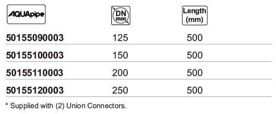威尼斯9499登录入口(中国)有限公司官网