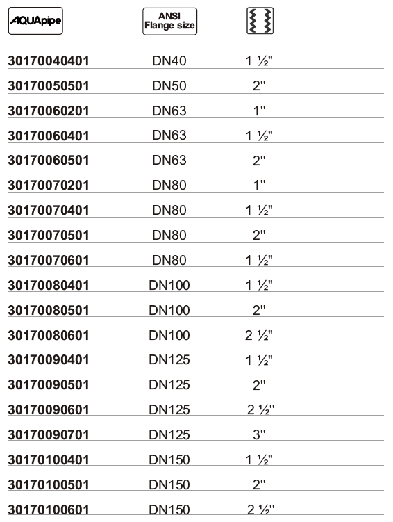 威尼斯9499登录入口(中国)有限公司官网