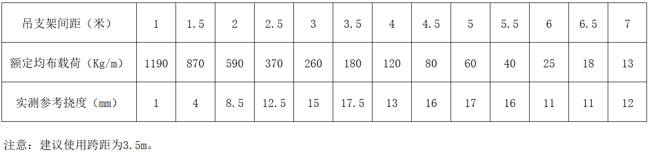威尼斯9499登录入口(中国)有限公司官网