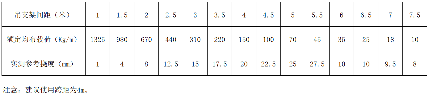 威尼斯9499登录入口(中国)有限公司官网