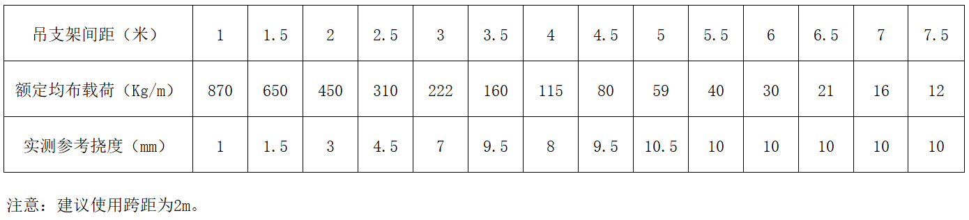 威尼斯9499登录入口(中国)有限公司官网