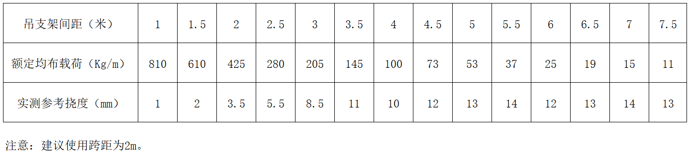威尼斯9499登录入口(中国)有限公司官网