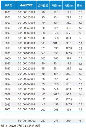 威尼斯9499登录入口(中国)有限公司官网