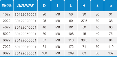 威尼斯9499登录入口(中国)有限公司官网