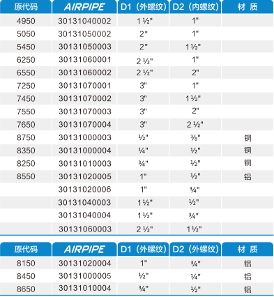 威尼斯9499登录入口(中国)有限公司官网