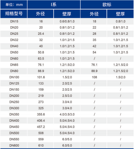 威尼斯9499登录入口(中国)有限公司官网