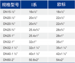 威尼斯9499登录入口(中国)有限公司官网