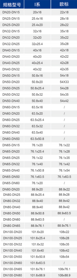 威尼斯9499登录入口(中国)有限公司官网