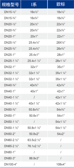威尼斯9499登录入口(中国)有限公司官网