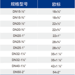 威尼斯9499登录入口(中国)有限公司官网