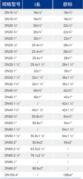 威尼斯9499登录入口(中国)有限公司官网