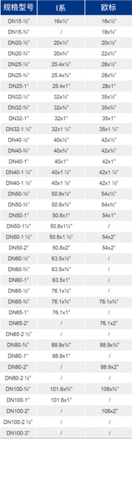 威尼斯9499登录入口(中国)有限公司官网