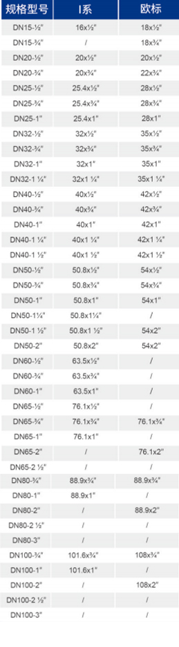 威尼斯9499登录入口(中国)有限公司官网
