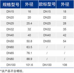 威尼斯9499登录入口(中国)有限公司官网