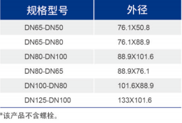 威尼斯9499登录入口(中国)有限公司官网