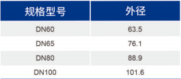 威尼斯9499登录入口(中国)有限公司官网
