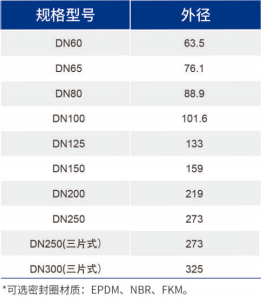 威尼斯9499登录入口(中国)有限公司官网