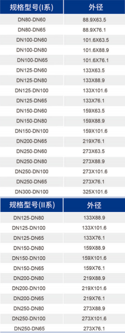 威尼斯9499登录入口(中国)有限公司官网
