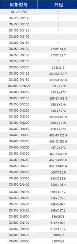 威尼斯9499登录入口(中国)有限公司官网