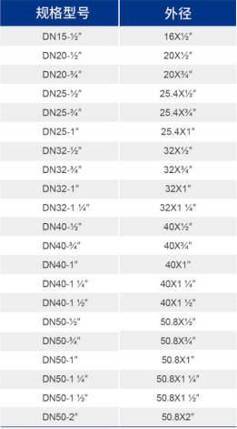 威尼斯9499登录入口(中国)有限公司官网