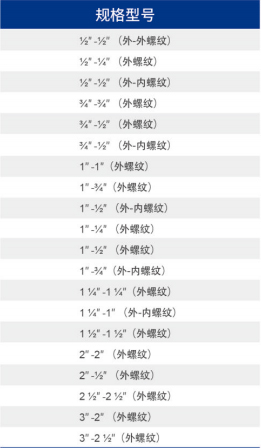 威尼斯9499登录入口(中国)有限公司官网