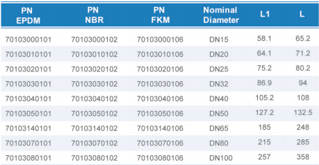 威尼斯9499登录入口(中国)有限公司官网