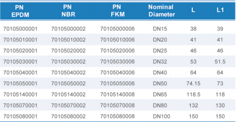 威尼斯9499登录入口(中国)有限公司官网