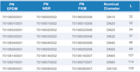 威尼斯9499登录入口(中国)有限公司官网